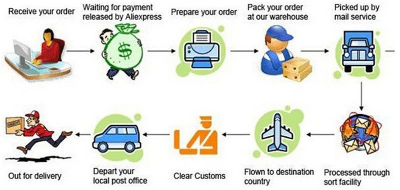 Men’s Slimming Body Shaper Vest.